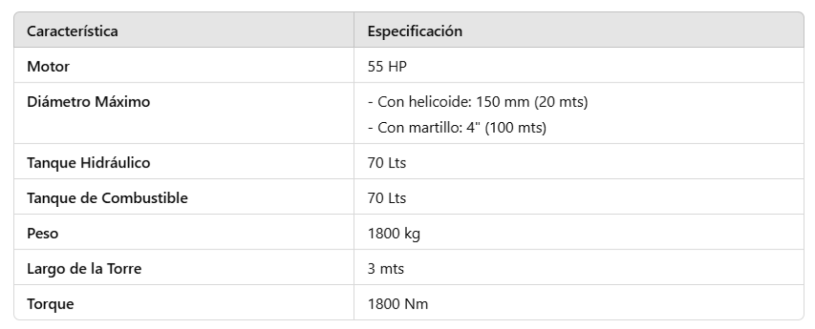 cuadro_ag100