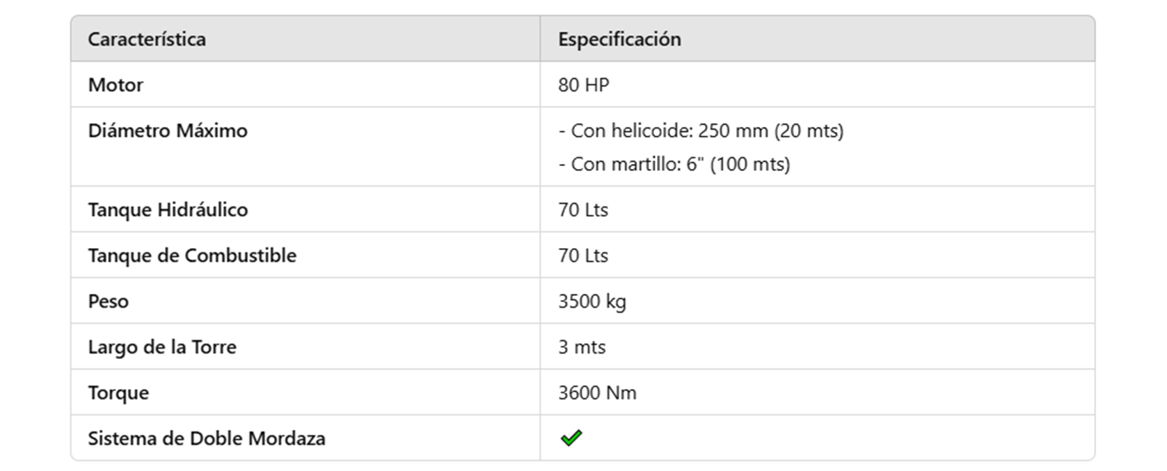 ag150-min1
